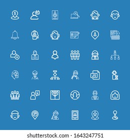 Editable 36 user icons for web and mobile. Set of user included icons line Placeholder, Navigation, Man, Avatar, Woman, Guide, User, Suit, Team, Operator, Js on blue background