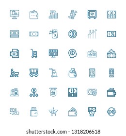 Editable 36 wallet icons for web and mobile. Set of wallet included icons line Currency, Money, Wallet, Cash, Bank, Bitcoin, Cash register, Payment method on white background