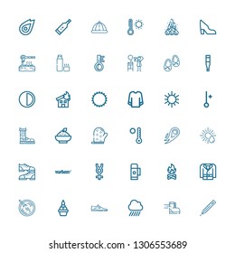 Editable 36 warm icons for web and mobile. Set of warm included icons line Thermometer, Shoe, Rain, Shoes, Flame, Sour soup, Coat, Bonfire, Thermo, Mercury on white background