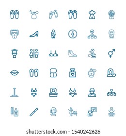 Editable 36 Women Icons For Web And Mobile. Set Of Women Included Icons Line Bust, Woman, Woman Suffrage, Makeup, Perfume, Hierarchy, Zookeeper, Bikini, Boss On White Background