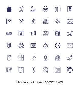 Editable 36 world icons for web and mobile. Set of world included icons line Worldwide, Browser, Planet earth, Sprout, Map, World, Miss Iberia, Border on white background
