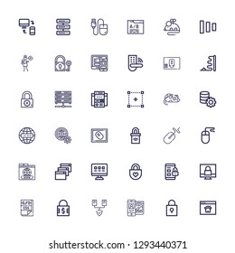 Editable 36 www icons for web and mobile. Set of www included icons line Homepage, Padlock, Responsive, Servers, Css, Web, Website, Domain, Mouse, Internet on white background