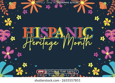 Editable 3d vector text effect hispanic heritage month for poster design