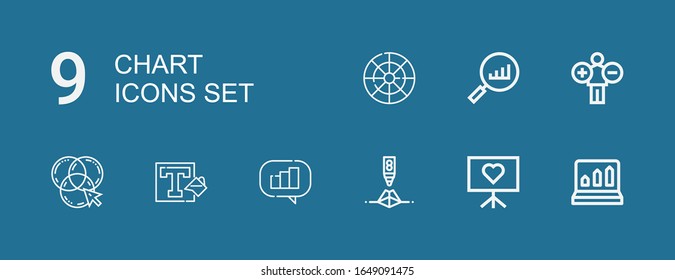 Editable 9 chart icons for web and mobile. Set of chart included icons line Profits, Presentation, Pyramid, Analytics, Background, Rgb, Statistics, Color wheel on blue background