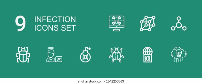 Editable 9 infection icons for web and mobile. Set of infection included icons line Bio weapon, Virus, Fleas, Bacterias, Cells, Spyware on green background