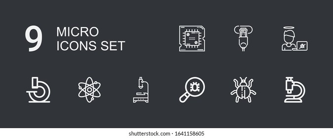 Editable 9 micro icons for web and mobile. Set of micro included icons line Microscope, Virus, Atom, Hdmi port, Processor on dark background