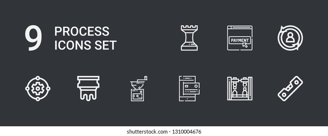 Editable 9 process icons for web and mobile. Set of process included icons line Level, Robot arm, Payment method, Coffee grinder, Silkscreen, Design, Rotate on dark background