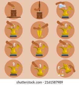 Editable Arabic Coffee Brewing Instruction Vector Illustration Icons Set for Arabian History and Middle Eastern Culture Tradition or Cafe Related Design