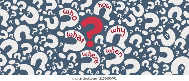 Editable banner template cover poster landing whit many question mark symbol sign and text -Who What Where When Why How- Investigate and solve questions. Problem solving. Brainstorming