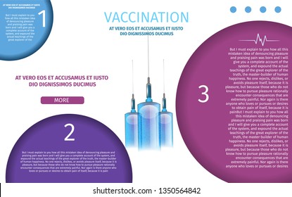 Editable Banner Template Vaccination Protocol for Clinic. Three Reasons or Steps to Inject Protective Serum. More Information about Vaccine. Landing Page for Lab, Pharmacy, Online Medical Resource