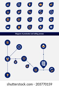 Editable business diagram template with set of icons