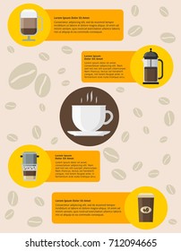 Editable Coffee Related Vector Infographic with Brewing Equipment Illustration and Beans Background for Cafe or Coffee Product Related Design