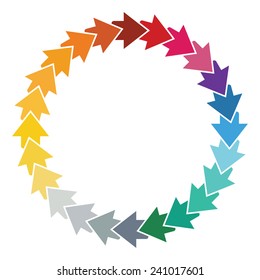 Editable color wheel template with arrows and copy paste area 