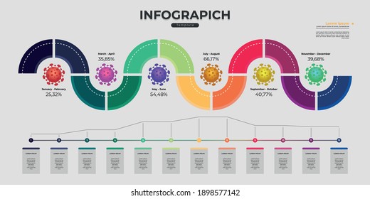 Editable colorful infographic steps vector, which discusses the problem of the Covid 19 case.