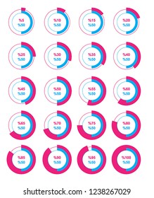 Editable Comparative Vector Pie Charts 