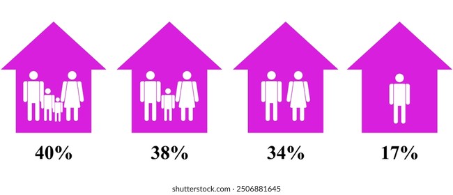 Editable demographic infographics collection human Charts ,social report ,data people presentation graphic UI, UX, KIT elements. annual statistics