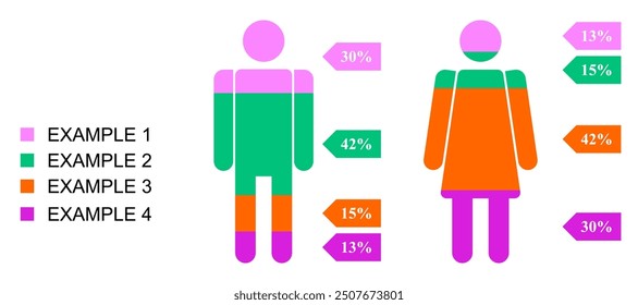 Editable demographic infographics collection human Charts ,social report ,data people presentation graphic UI, UX, KIT elements. annual statistics
