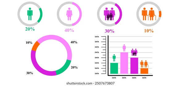 Editable demographic infographics collection human Charts ,social report ,data people presentation graphic UI, UX, KIT elements. annual statistics