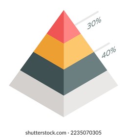An editable design icon of pyramid chart