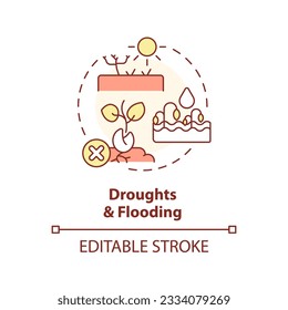 Editable droughts and flooding icon representing heatflation concept, isolated vector, global warming impact thin line illustration.