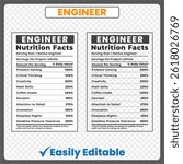 Editable Engineer Nutrition Label-Funny Job Description Facts Chart 