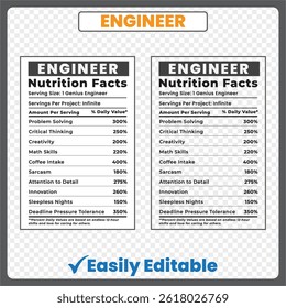 Editável Engenheiro Nutrição Rótulo-Funny Job Descrição Fatos Gráfico 