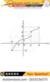 Editable EPS templates are designed for teachers, focusing on mathematics education. They include numerical and verbal lessons, along with next-generation problem sets. 