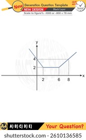 Editable EPS templates are designed for teachers, focusing on mathematics education. They include numerical and verbal lessons, along with next-generation problem sets. 