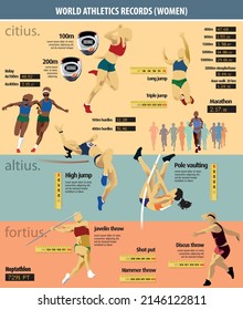 Editable female athletics best performances infographic. The world's best performances in field and track athletics. Distance, height, speed.