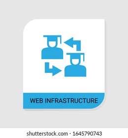 Editable filled Web Infrastructure icon from eCommerce icons category. Isolated vector Web Infrastructure sign on white background