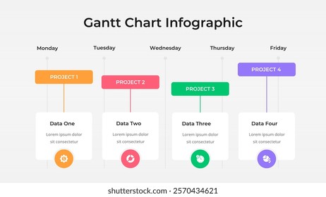 Editable Gantt Chart for Business, FInance, Corporate, Timeline