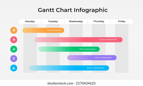 Editable Gantt Chart for Business, FInance, Corporate, Timeline