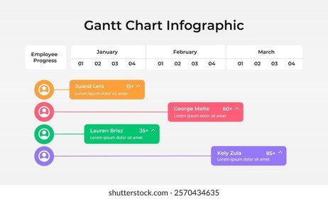 Editable Gantt Chart for Business, FInance, Corporate, Timeline