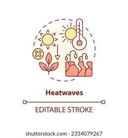 Icono editable de onda de calor que representa el concepto de heatflación, vector aislado, impacto del calentamiento global ilustración de línea delgada.