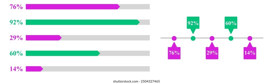 Editable horizontal and timeline infographics collection Charts ,corporate report ,data presentation graphic UI, UX, KIT elements. annual statistics