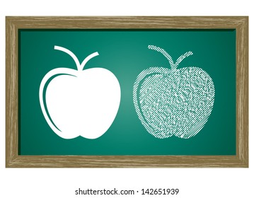 Editable icon of APPLE Isolated On Green Blackboard