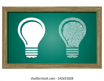 Editable icon of Bulb Isolated On Green Blackboard