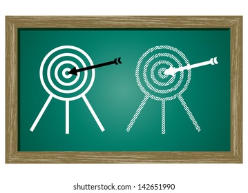 Editable icon of Bulls eye Isolated On Green Blackboard