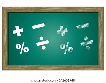 Editable icon of MATHS SYMBOLS Isolated On Green Blackboard