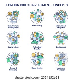 Editable icons set representing foreign direct investment concepts, isolated vector, thin line illustration.