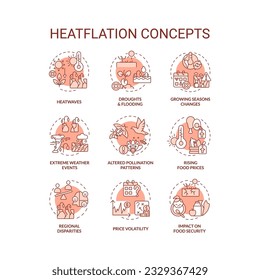 Editable icons set representing heatflation concepts, isolated vector. thin line illustration of global warming impact.