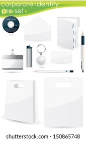 editable for identity objects