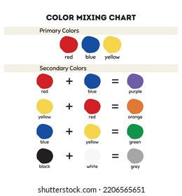 Editable Illustrated Color Mixing Art Template Stock Vector (Royalty ...