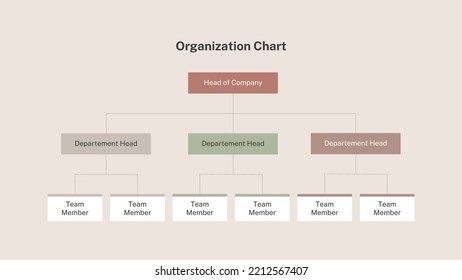 Editable Illustrated Organization Structure Chart Template Stock Vector ...