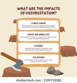 Editable Illustrated Playful Climate Change Graphic Template