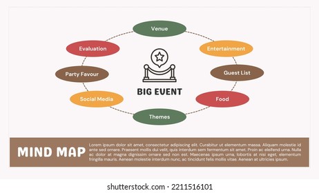 Editable Illustrated Simple Modern Big Event Mind Map Template