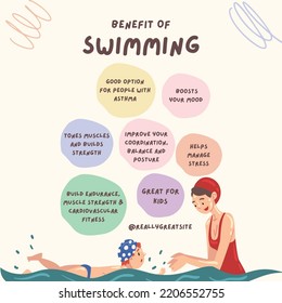 Modelo De Natación Ilustrable Con Lista Resumen