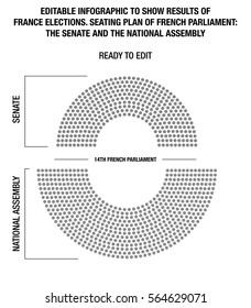 Editable Infographic To Show Results Of France Elections. Seating Plan Of French Parliament: The Senate And The National Assembly. READY TO EDIT