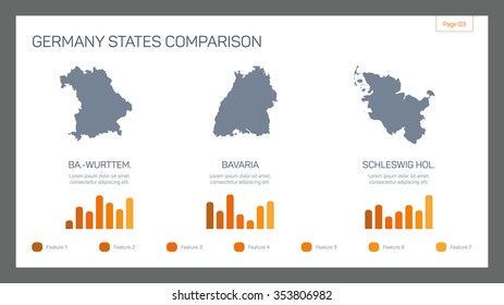 Editable infographic template of presentation slide with Germany states comparison, bar charts and sample text