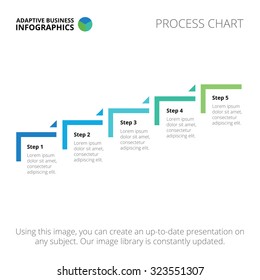 Editable infographic template of process chart, blue and green version